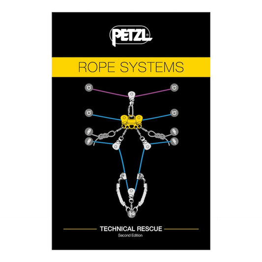 Petzl Rigging Cards