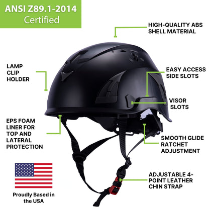 Land Helmets AeroPro Safety Helmet
