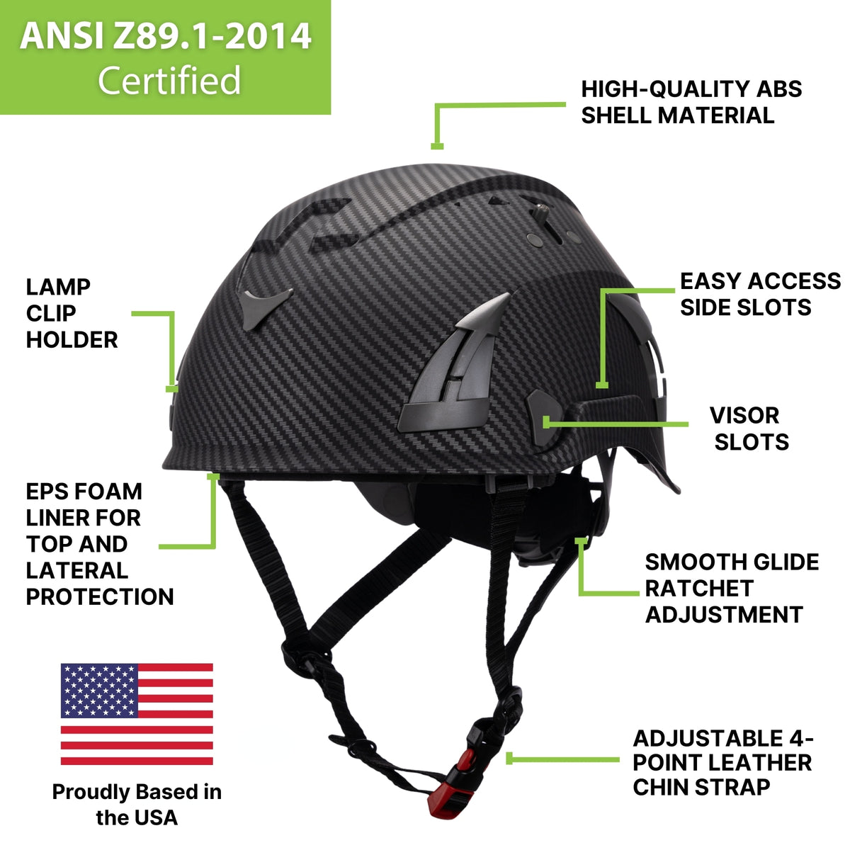 Land Helmets AeroPro Safety Helmet